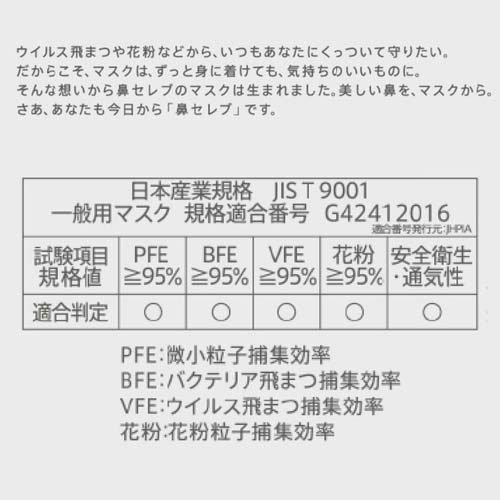 diva333さま専用 nepia 空間用マスク 4枚入り 3セット ネピア 鼻セレブ 口元空間マスク ふつうサイズ ( 4枚入×12セット