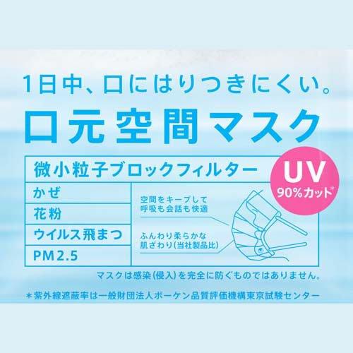 ネピア 鼻セレブ 口元空間マスク ふつうサイズ ( 4枚入×10セット