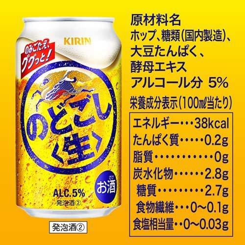 キリン のどごし 生 ( 250ml*48本セット )/ のどごし生 : 爽快ドラッグ