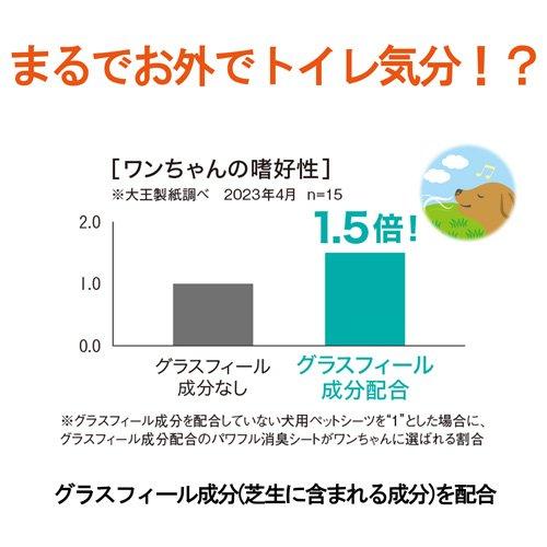 エリエール ペット キミおもい パワフル消臭シート ワイド ( 44枚入×8セット )/ キミおもい ( 犬 犬用 ペット シート ワイド )_4