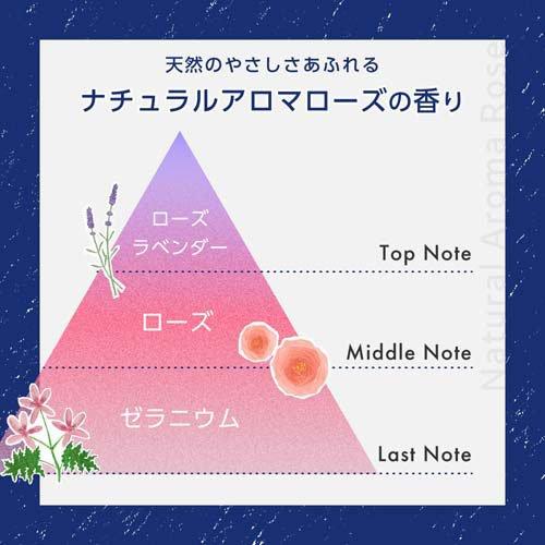 ロレッタ グリースゼリー ( 280g×6セット )/ ロレッタ(Loretta) : 爽快