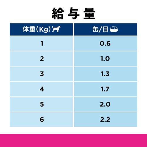 腸内バイオーム 缶詰 チキン 繊維/消化ケア 犬用 特別療法食