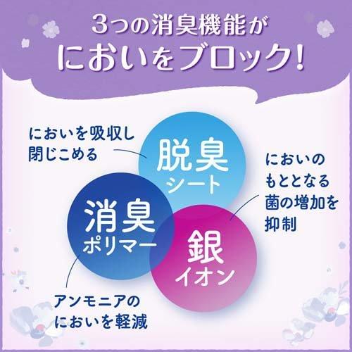 リフレ 超うす安心パッド 多い時も安心用 120cc まとめ買いパック【リブドゥ】 ( 40枚入*4袋セット )/ リフレ安心パッド｜soukai｜03