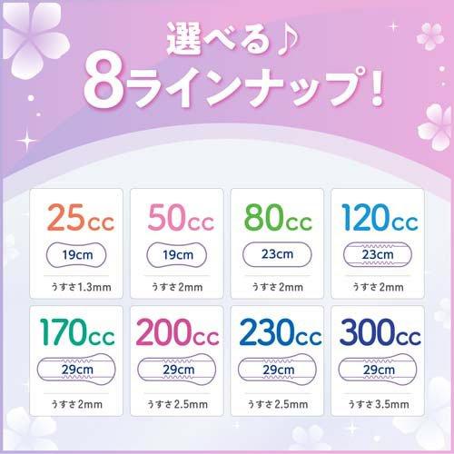 リフレ 超うす安心パッド 多い時も安心用 120cc まとめ買いパック