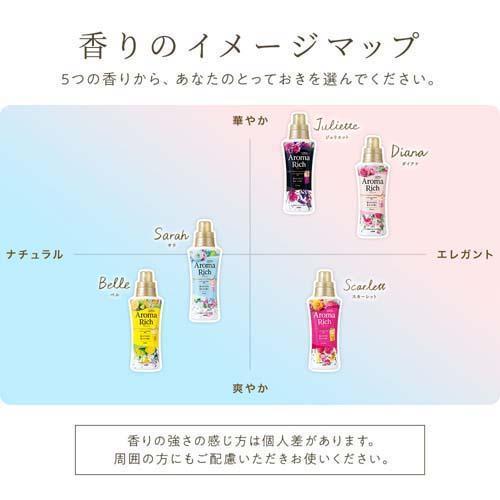 ソフラン アロマリッチ 柔軟剤 ベル つめかえ用 特大 10ml 6袋セット ソフラン アロマリッチ 部屋干し 爽快ドラッグ 通販 Yahoo ショッピング