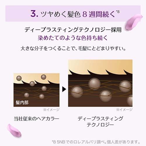 ロレアル パリ エクセランス R クリームタイプ 6GA グレーがかったやや
