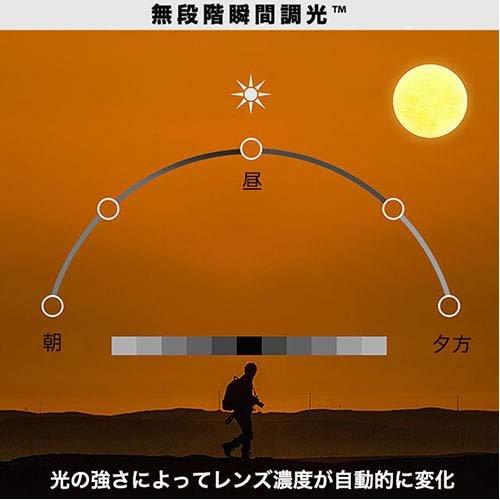 ウィキューダイレクト WICUE 0.1秒瞬間調光サングラス スポーツタイプ ブルー ( 1個 )_3