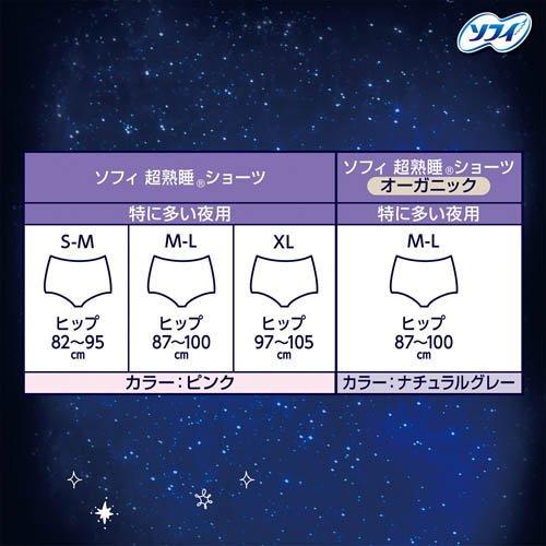 ソフィ 超熟睡 ショーツ 特に多い夜用 M L ( 5枚入×10個セット