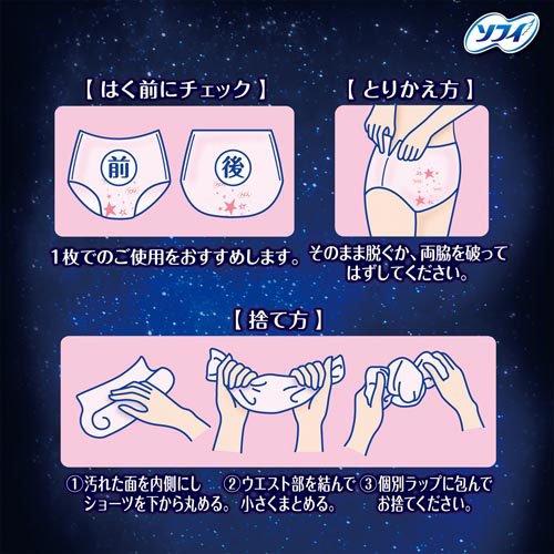ソフィ 超熟睡 ショーツ 特に多い夜用 M L ( 5枚入×10個セット