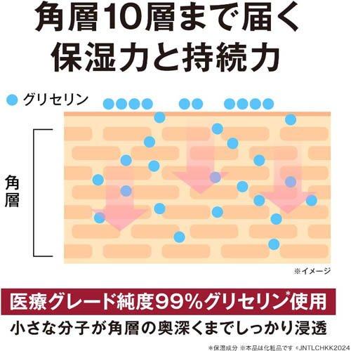 ニュートロジーナ インテンスリペア ボディエマルジョン 超乾燥肌用 無