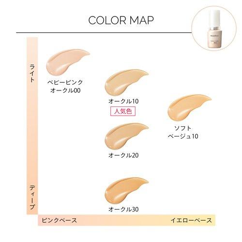 エッセンスリキッドEXOC20＋スキンセンサーベースNB＋下地特製サイズLA