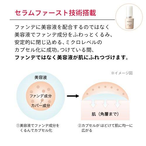 エッセンスリキッドEXOC20＋スキンセンサーベースNB＋下地特製サイズLA