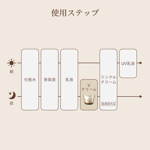 エリクシール トータルV ファーミングクリーム+小型クリーム付き ( 1