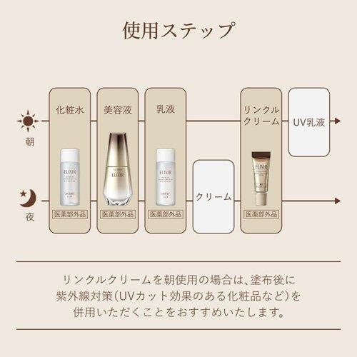 ザ セラム ＆ 化粧水・乳液・クリーム小型付き ( 1セット
