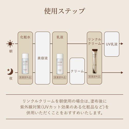 レチノパワー リンクルクリーム ba S・化粧水・乳液 ( 1セット