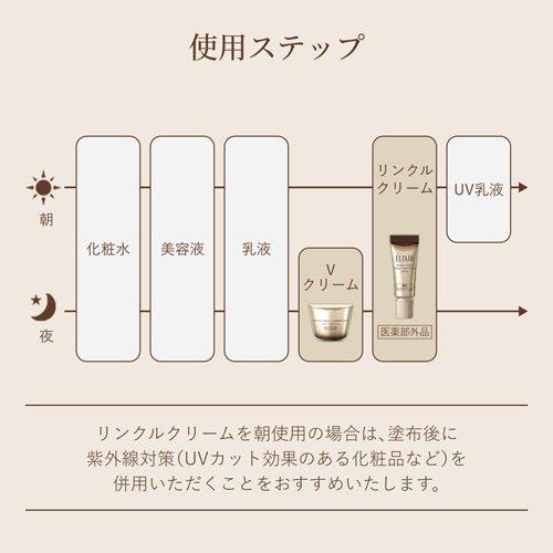 トータルV ファーミングクリーム・リンクルクリーム ( 1セット