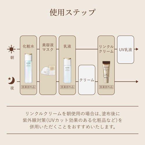 リフトモイストローション エマルジョンみずみずしいタイプ・リンクル