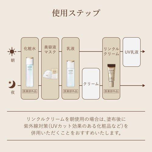 リフトモイストローション エマルジョン しっとりタイプba・リンクル