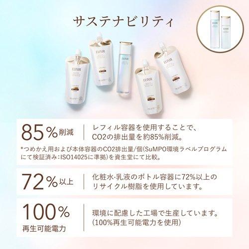 リフトモイストローション しっとりタイプ ba 本体+詰替 化粧水 乳液
