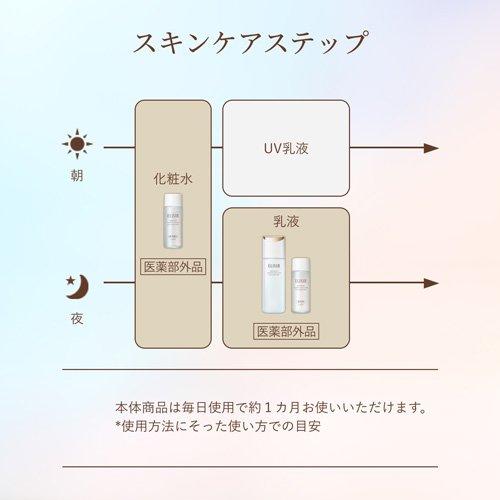 リフトモイストエマルジョン しっとりタイプ ba 本体+詰替 化粧水 乳液