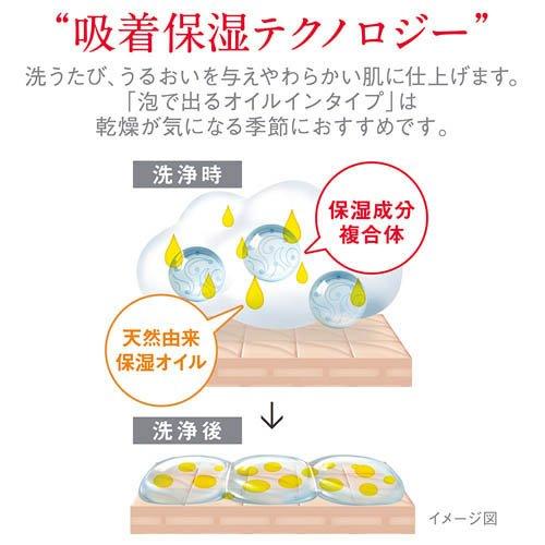 hadakara(ハダカラ) 泡で出てくるオイルインボディソープ つめかえ用