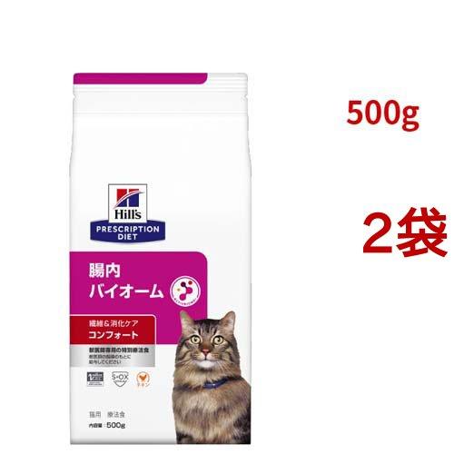 腸内バイオームコンフォート チキン 繊維/消化ケア 猫用 特別療法食