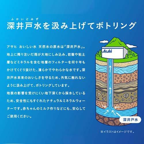 アサヒ おいしい水 天然水 ラベルレスボトル ( 600ml×24本入