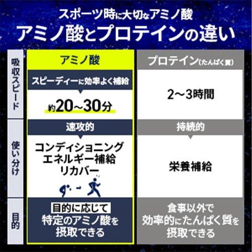 アミノバイタルプロ BCAA EAA アミノ酸 ( 30本入 )/ アミノバイタル