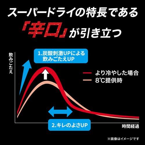 アサヒ スーパードライ 缶 ( 500ml*24本入 )/ アサヒビール/ビール