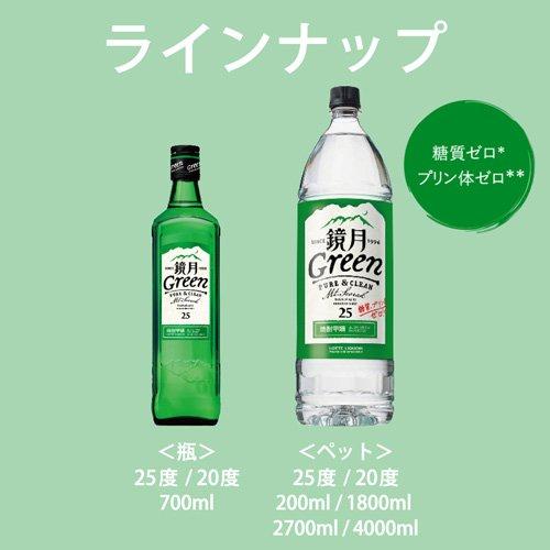サントリー 鏡月Green 20度 ペット ( 4L )/ 鏡月 : 爽快ドリンク専門店