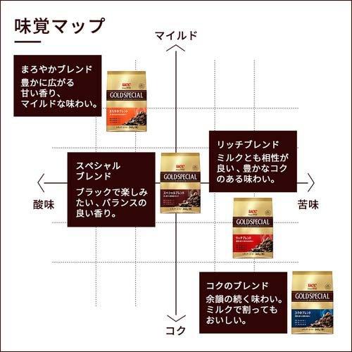 ゴールドスペシャル スペシャルブレンドAP ( 1kg*2袋セット