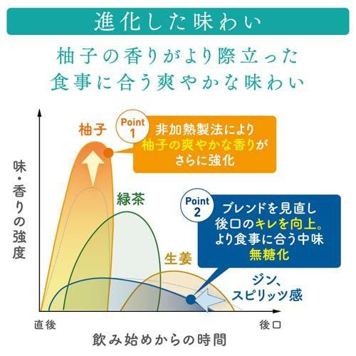 更に値下げ！説明文必読！激安！サントリー知多70ml12本 化粧箱付き 未開栓 Amazon.co.jp: サントリー ウイスキー 知多 [ウイスキー 日本