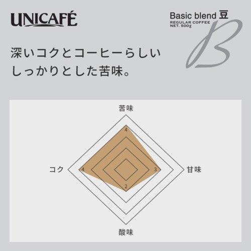 ユニカフェ ベーシックブレンド 豆 ( 500g×2セット )/ : 爽快ドリンク