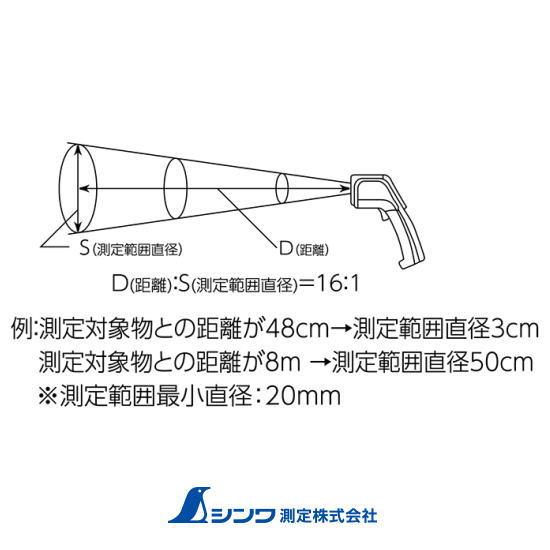 シンワ 73014 放射温度計 C レーザーポイント機能付 放射率可変タイプ