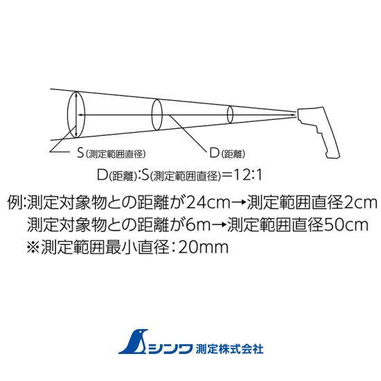 シンワ 73036 放射温度計 E防塵防水デュアルレーザーポイント機能付