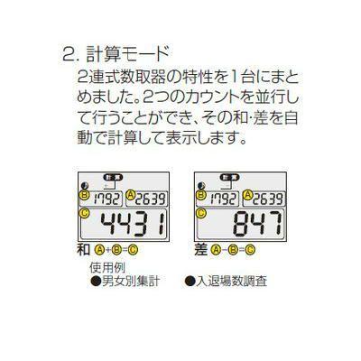 デジタル数取器 手持型 73310 シンワ測定｜soukoukan｜03