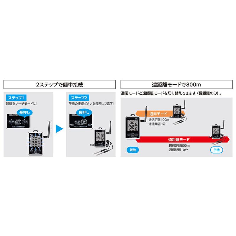刹璃 シンワ 73462 ワイヤレス温度計 子機 防水型 簡単接続 長距離 シンワ