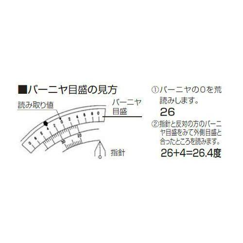 シンワ 78997 マルチレベル A-150 シンワ測定 : 創工館 - 通販 - Yahoo