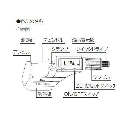 シンワ 79523 デジタルマイクロメーター 0〜25mm シンワ測定 : 創工館