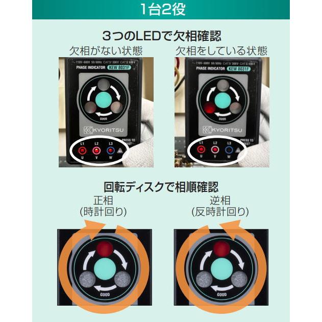 共立電気計器 共立電気 KEW 8031F 検相器 KYORITSU : 創工館 - 通販