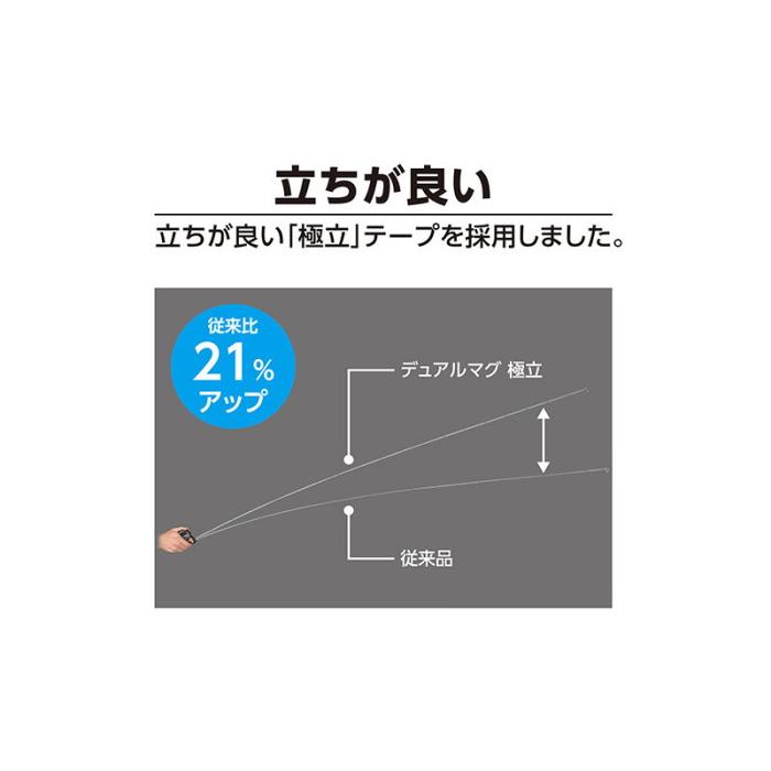 シンワ 81111 コンベックス デュアルマグ 極立25-5.0m マグネット爪 JIS シンワ測定 メジャー SHINWA : 創工館 ...