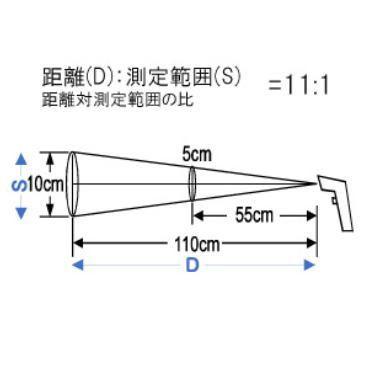 レーザーマーカー付き赤外線放射温度計 AD-5611A エー・アンド・デイ A&D AD5611A 工業用｜soukoukan｜03