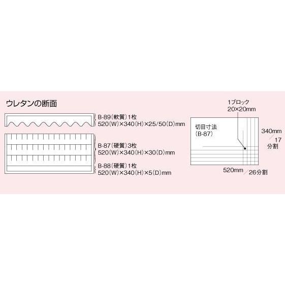 コンテナ B-530 HOZAN ホーザン｜soukoukan｜04