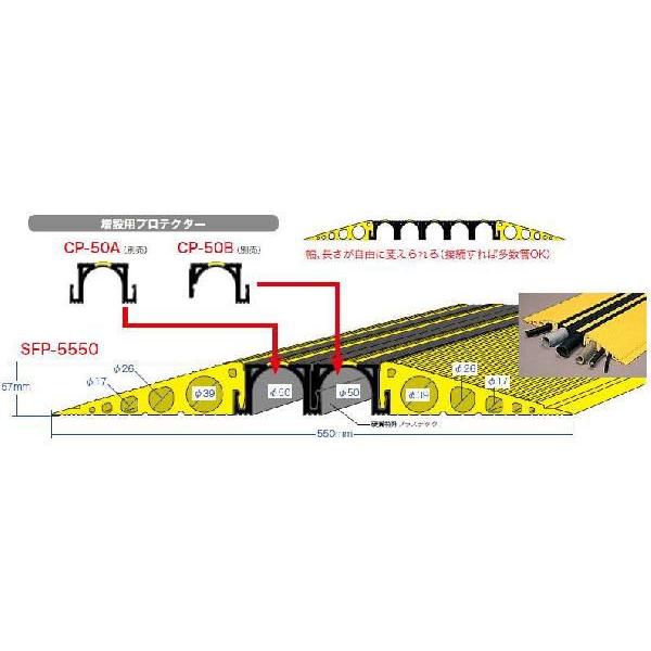 増設用プロテクター(SFP-4850・SFP-5550用)　CP-50A　デンサン・ジェフコム