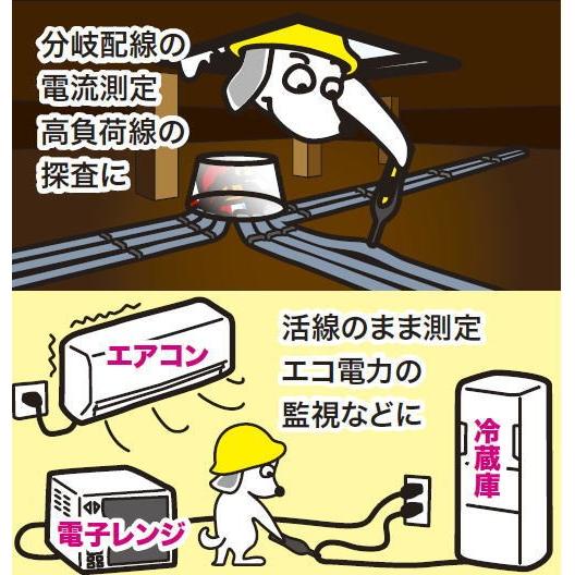 DENSAN デンサン ノークランプメータ CPN-20 ジェフコム CPN20 DENSAN デンサン ノークランプメータ CPN-20 ジェフコム CPN20