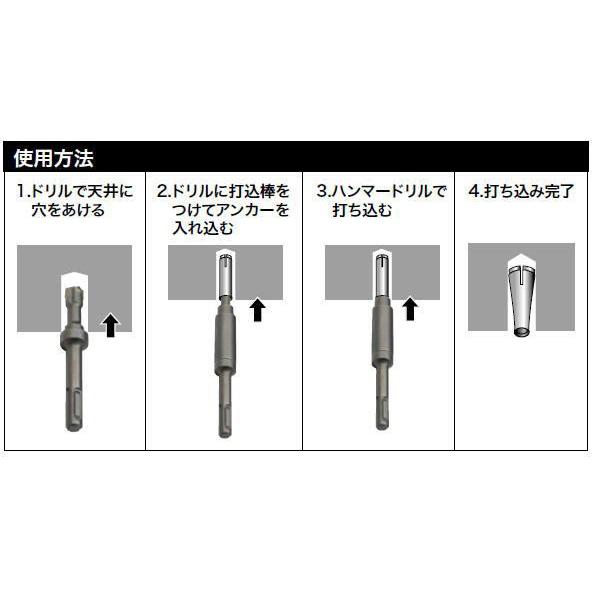 打込棒付ドリル(穴あけドリル+打込棒) CUD-3030 デンサン ジェフコム｜soukoukan｜03