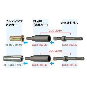 穴あけドリル(Φ12mm・30mm) CUD-H3030D デンサン ジェフコム｜soukoukan｜02