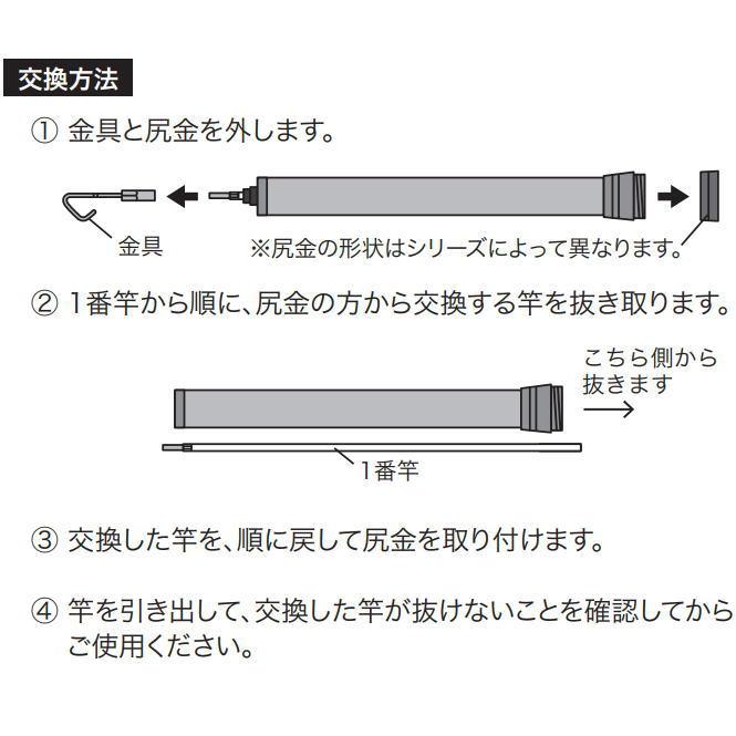 DENSAN 部品 スーパースリムフィッシャー用2番竿 DCFS-8-2P