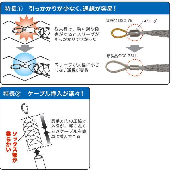 シングルグリップ(ケーブル径:Φ19〜24mm) DSG-20H デンサン ジェフコム