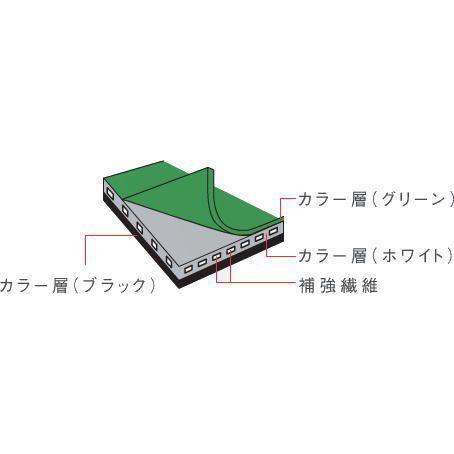 HOZAN ホーザン 導電性カラーマット F-727 : 創工館 - 通販 HOZAN ホーザン 導電性カラーマット F-727 : 創工館 - 通販